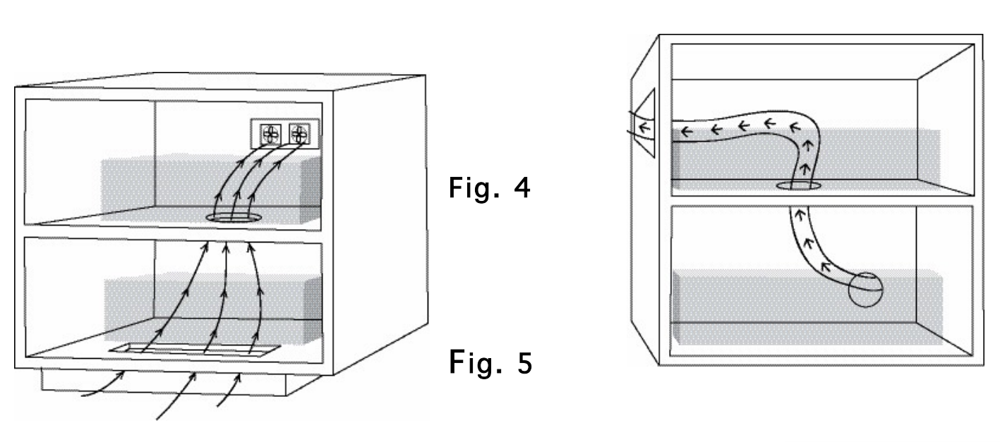 Small Enclosure System (SEC-1) - Image 5