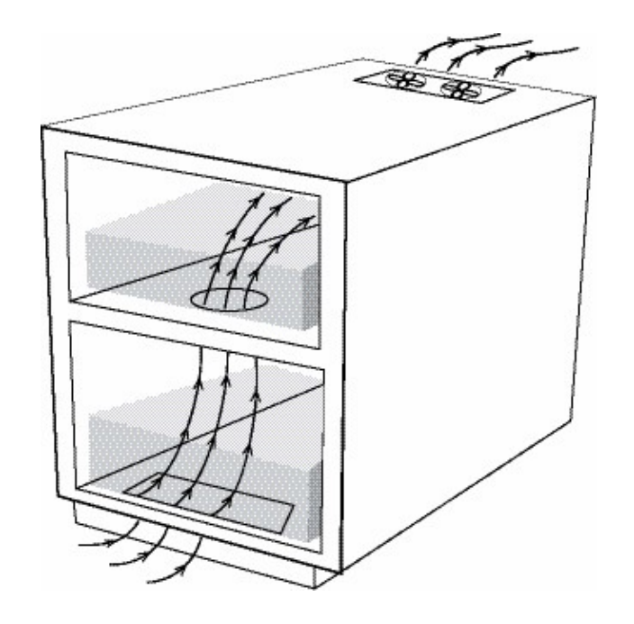 Small Enclosure System (SEC-1) - Image 6